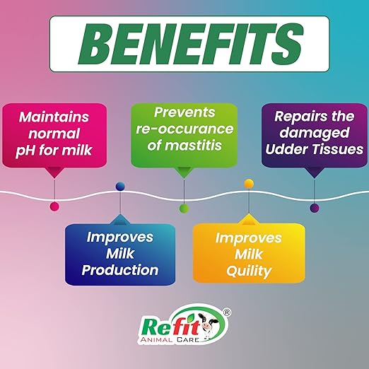 REFIT ANIMAL CARE RMS Liquid – Veterinary Anti-Mastitis Liquid for Cows, Buffaloes, Calves, Sheep, Goats & Livestock Animals - Image 6